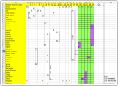 crop plan matrix